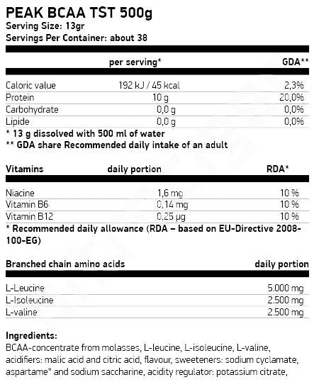 BCAA TST - 500 γραμμάρια