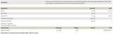 Αλκαλική κρεατίνη - 150 κάψουλες
