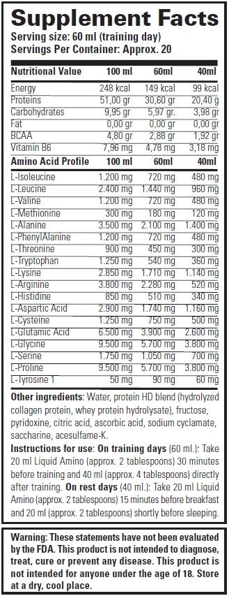 Υγρό αμινο - 946 ml