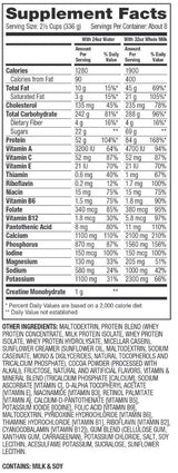 Super Mass Gainer με τραχιά - 2943 γραμμάρια