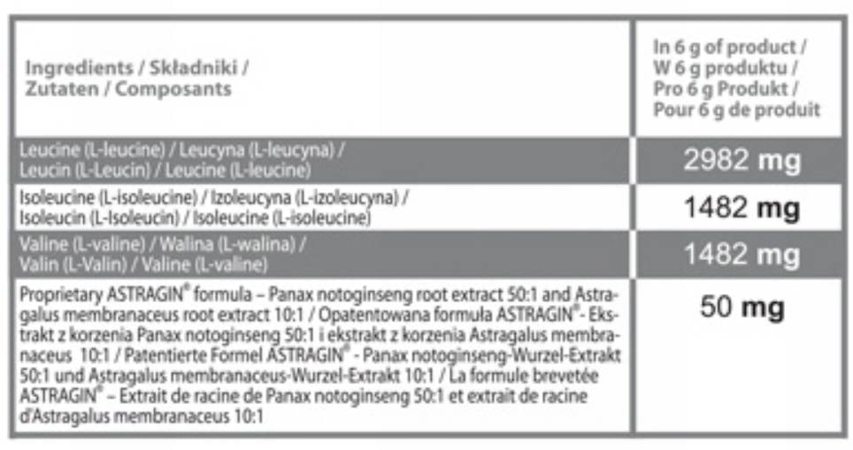 BCAA Instant Powder 2: 1: 1 | με Astragin - 330 γραμμάρια