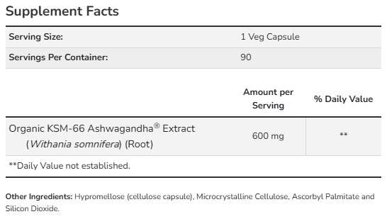 KSM -66 Ashwagandha® 600 mg - 90 κάψουλες