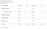 Glucosamine + MSM + Chondroitin Powder 150 грама - Feel You