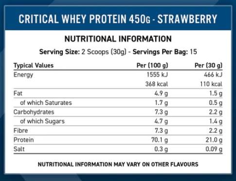 Κρίσιμο ορό γάλακτος | Advanced Protein Blend - 450 γραμμάρια
