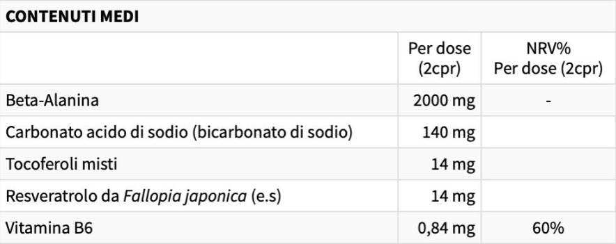 Beta Alanina | Ενισχυμένη αντοχή Φόρμουλα - 90 δισκία