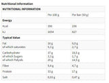 Extra Crok High Protein Bar - 18 x 50 γραμμάρια