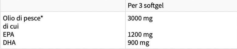Ωμέγα 3TGX | Με 70% ωμέγα -3 - 60 softgels