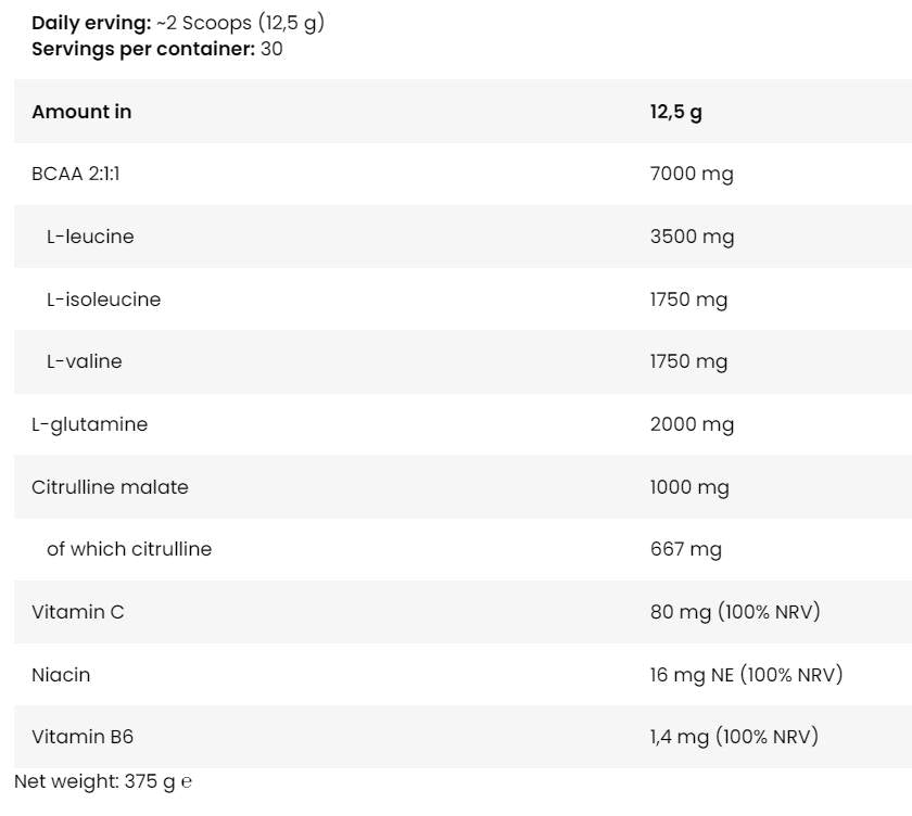 Αναβολικός πάγος BCAA | Με L -Glutamine & Citrulline Malate - 375 γραμμάρια