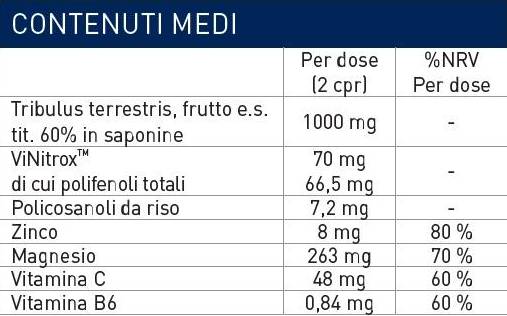 TESTOGEN | Natural Testosterone Support - 60 Таблетки - Feel You