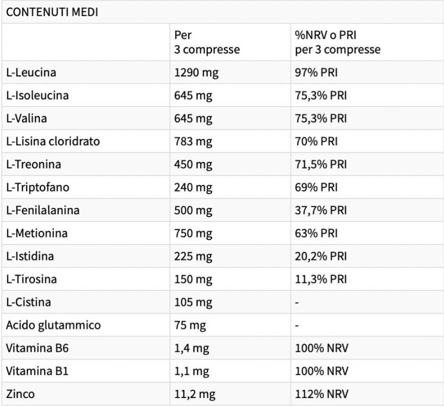 Prosintech | EAA με δισκία ψευδαργύρου και βιταμινών - 120