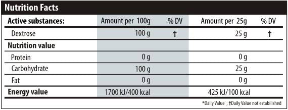 Tribulus terrestris 500 mg./100 καπάκια.
