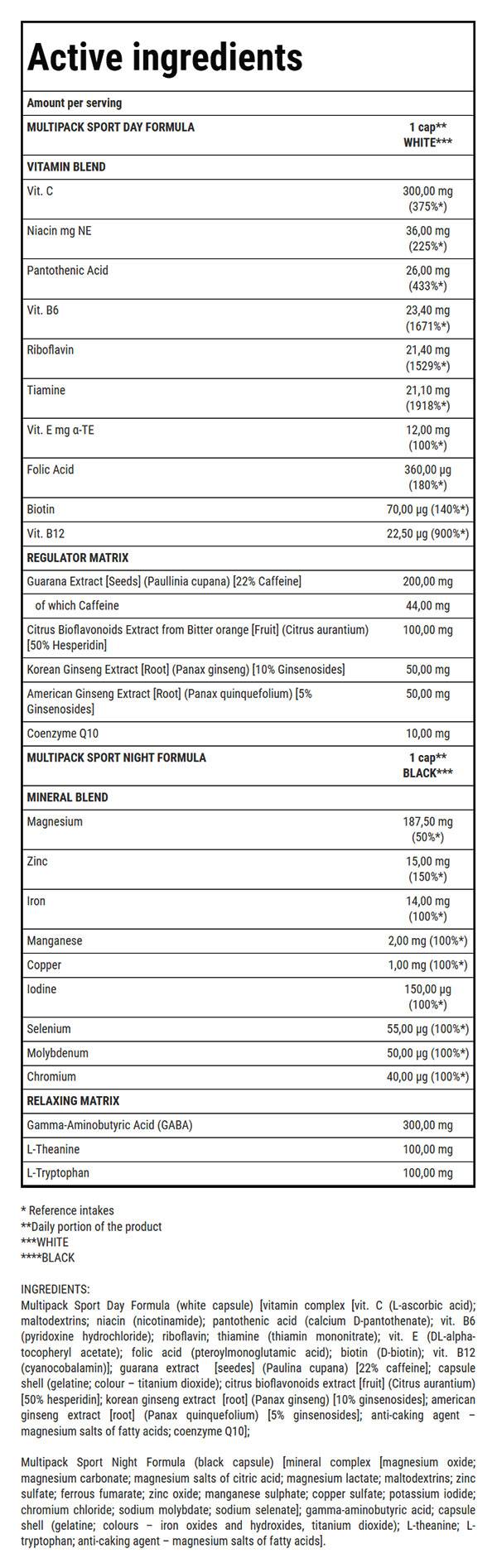 Multiplack Sport Day/Night Formula - 60 κάψουλες