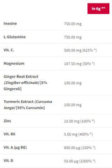 Immun-er | Stack Defender - 270 γραμμάρια