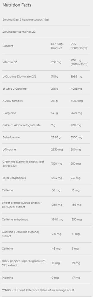 Blood and Guts Sachets/New Age of Pre -Workout - 19 γραμμάρια