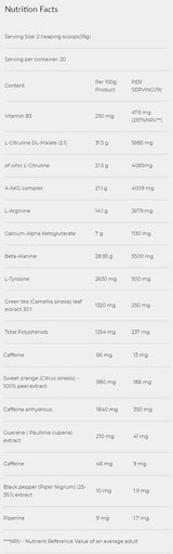 Blood and Guts Sachets/New Age of Pre -Workout - 19 γραμμάρια