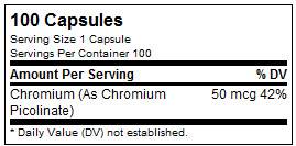Χρωμίου picolinate 50 mcg - 100 κάψουλες