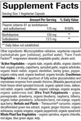 Benfotiamine 150 mg | Biocoenzymated ™ - 30 κάψουλες
