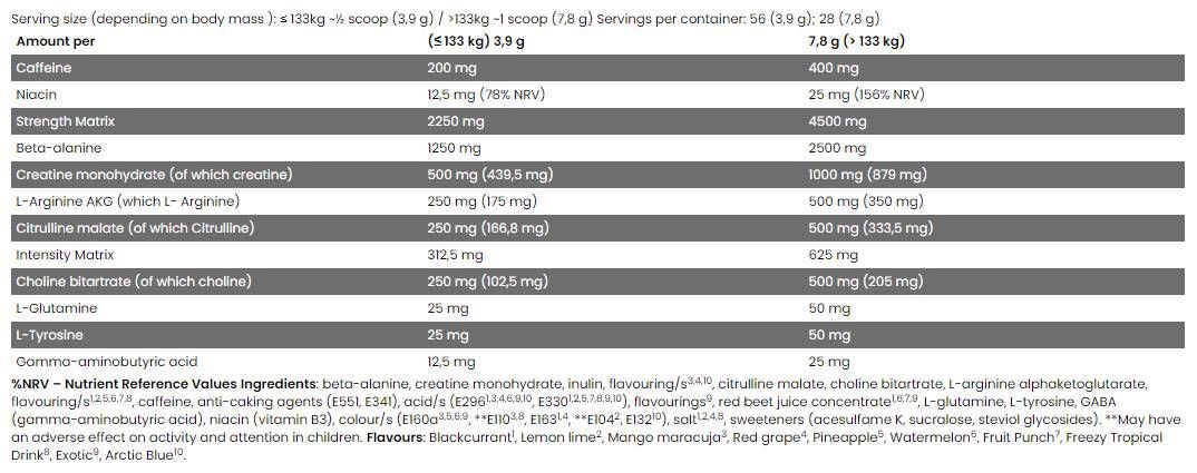Μαύρη γραμμή/scatterbrain/super comcended προ -προπόνηση - 222 γραμμάρια