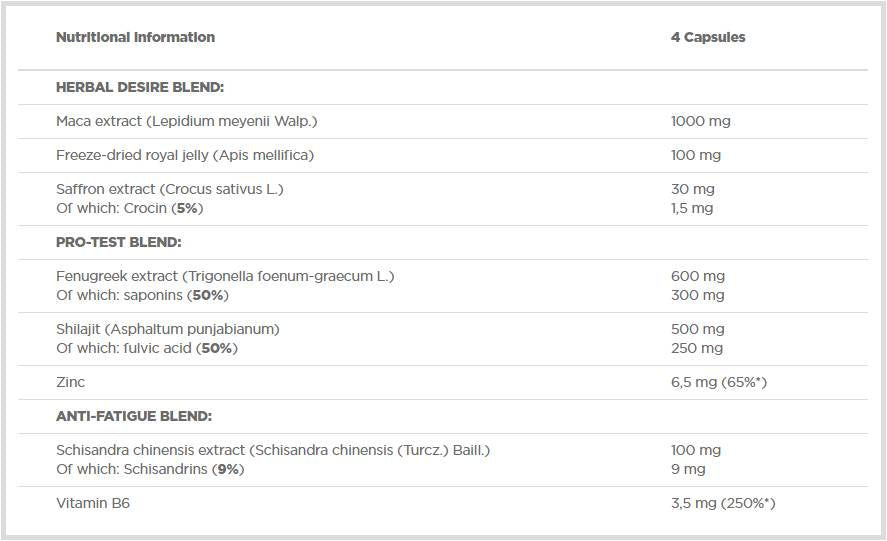 Booster Fortest/Pro τεστοστερόνης - 120 κάψουλες